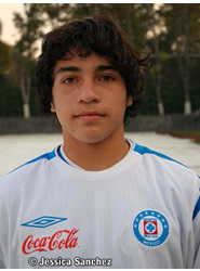 Daniel Amedt Garcia Zavala  Daniel Amedt Garcia Zavala
